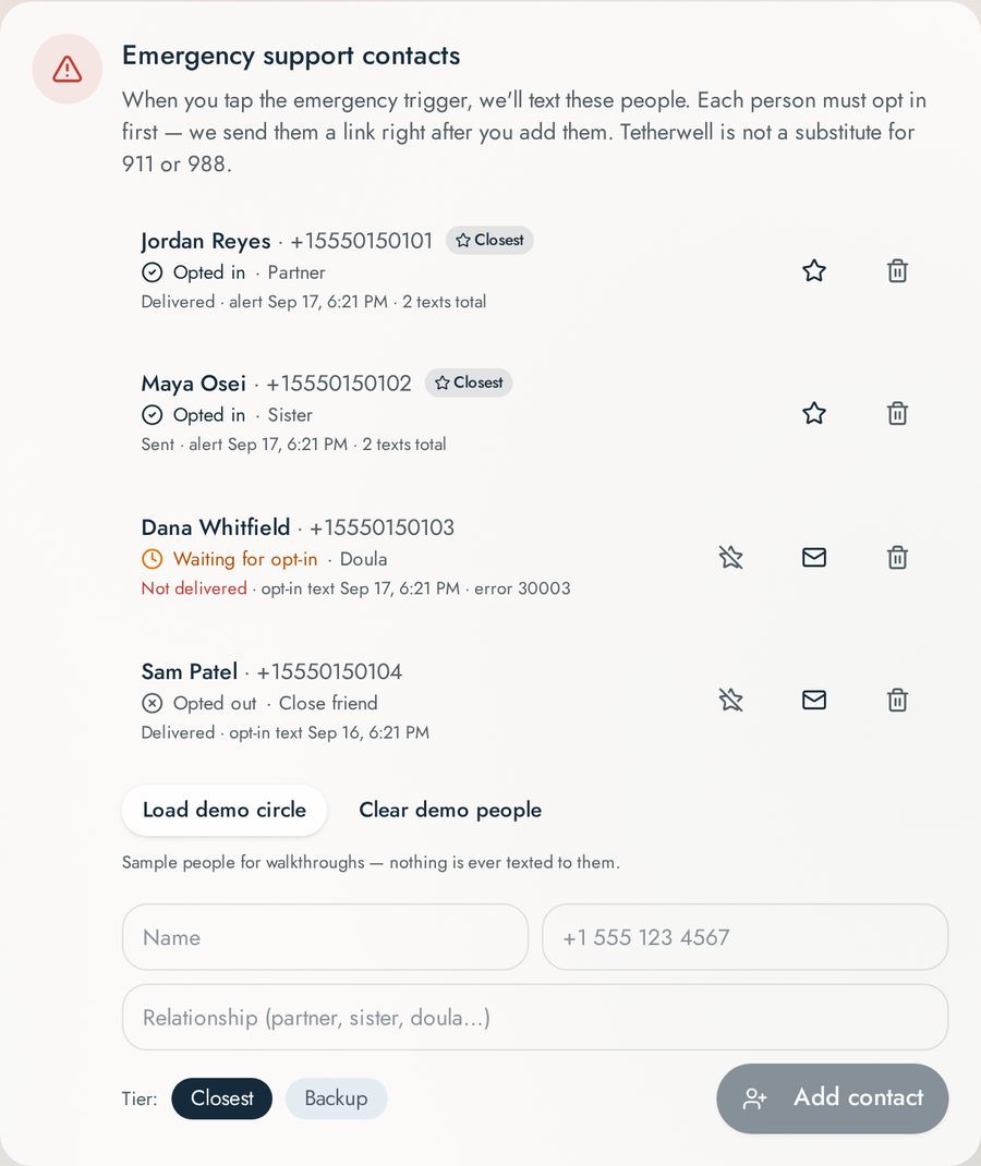 Tetherwell app screen where an account holder adds a support contact, showing the notice that each person must opt in first and is sent a confirmation link.